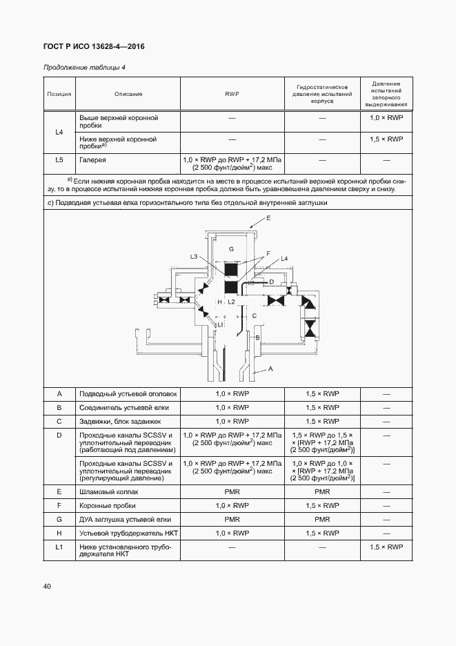 Страница 49 ГОСТ Р ИСО 13628-4-2016