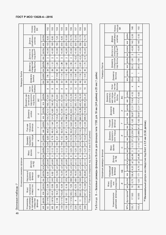 Страница 57 ГОСТ Р ИСО 13628-4-2016