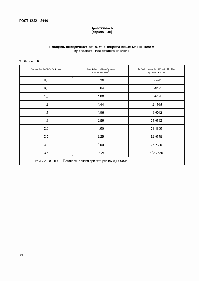 Страница 13 ГОСТ 5222-2016