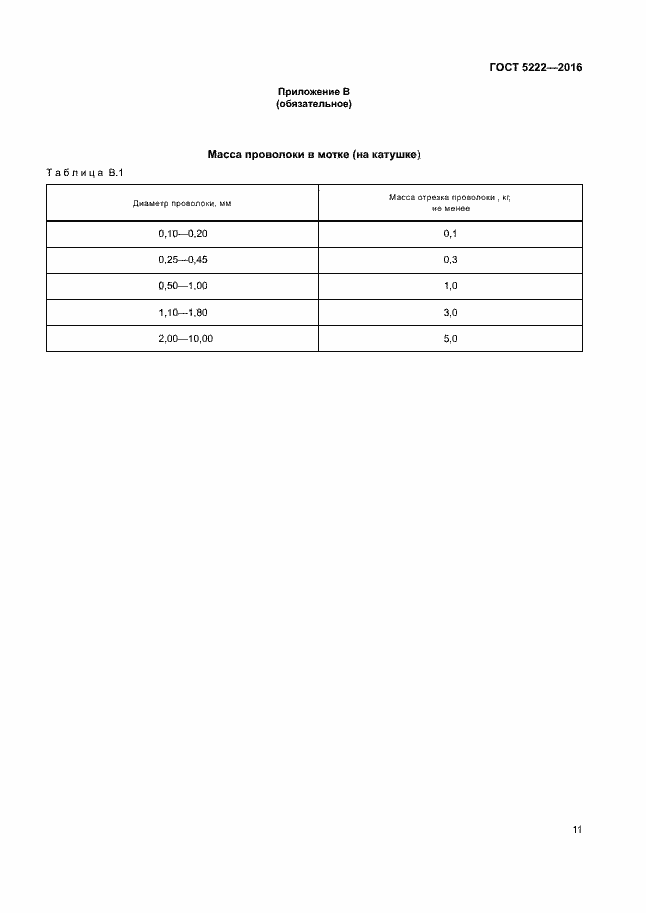 Страница 14 ГОСТ 5222-2016
