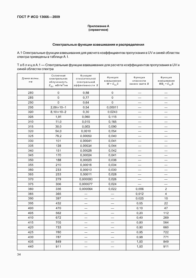 Страница 38 ГОСТ Р ИСО 13666-2009