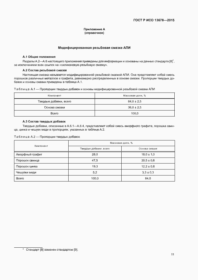 Страница 16 ГОСТ Р ИСО 13678-2015