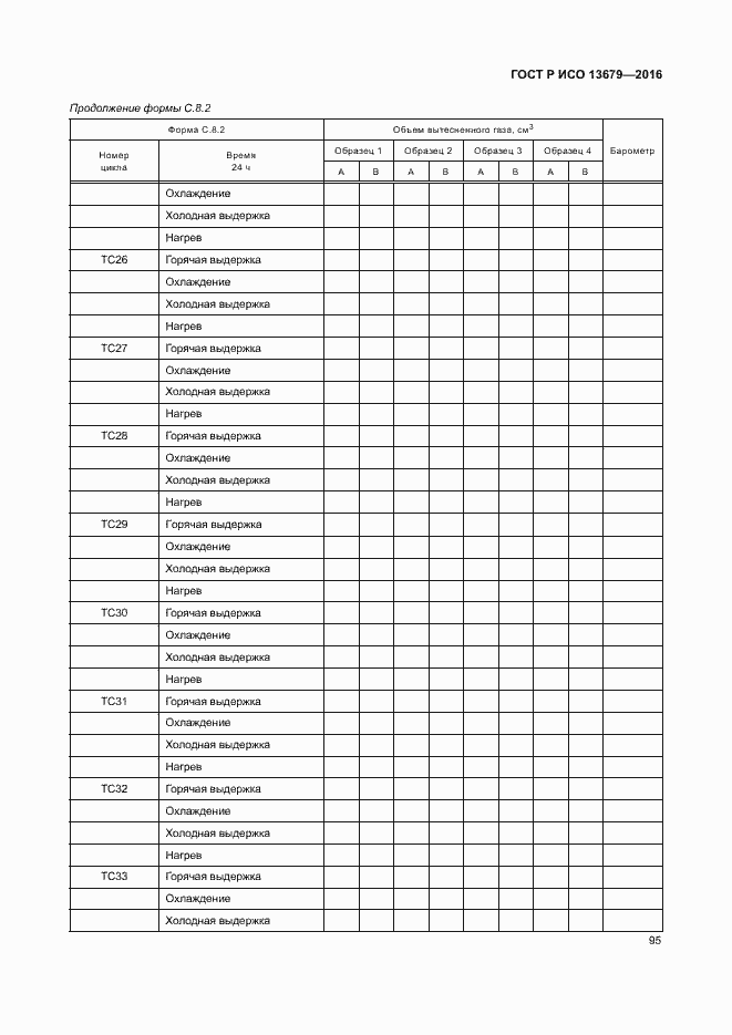 Страница 100 ГОСТ Р ИСО 13679-2016