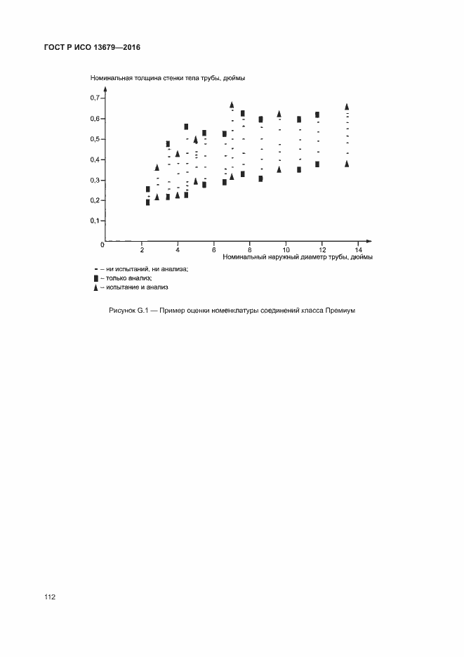Страница 117 ГОСТ Р ИСО 13679-2016