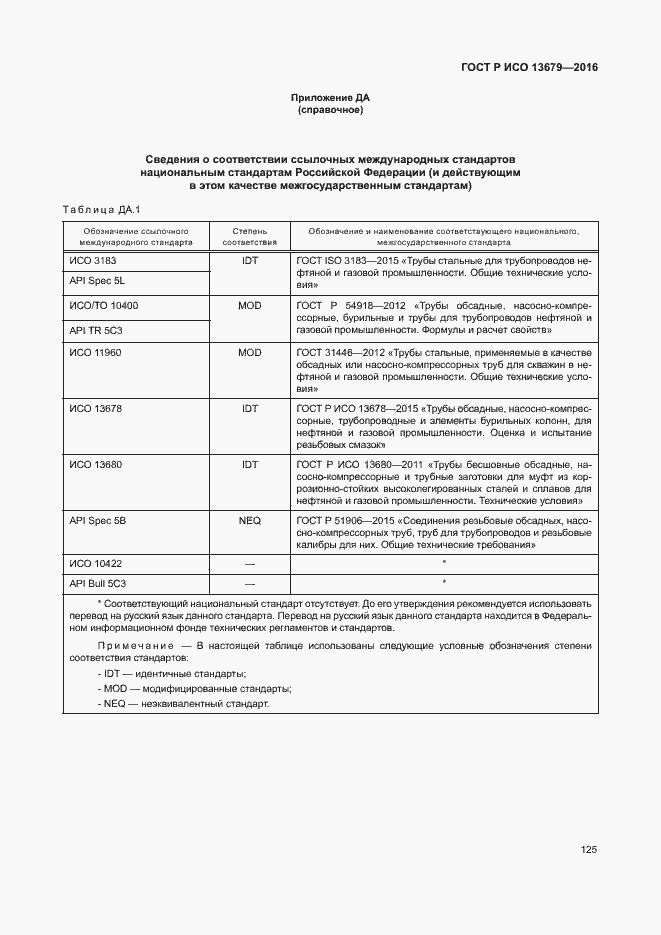 Страница 130 ГОСТ Р ИСО 13679-2016