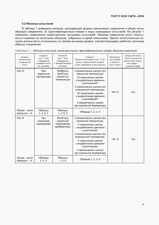 Страница 14 ГОСТ Р ИСО 13679-2016