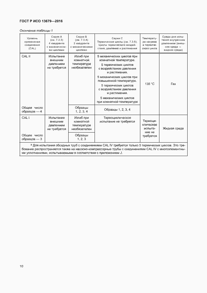 Страница 15 ГОСТ Р ИСО 13679-2016