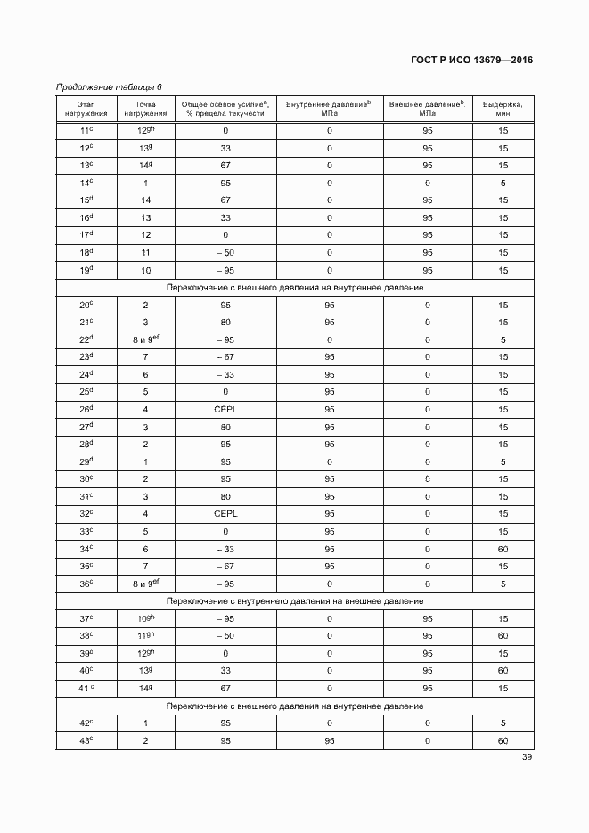 Страница 44 ГОСТ Р ИСО 13679-2016