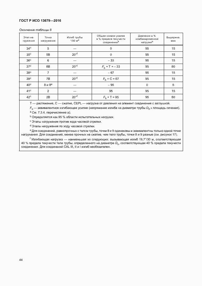 Страница 49 ГОСТ Р ИСО 13679-2016