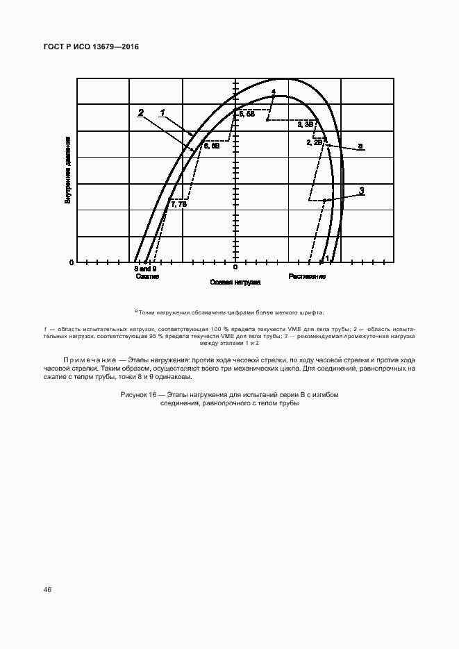 Страница 51 ГОСТ Р ИСО 13679-2016