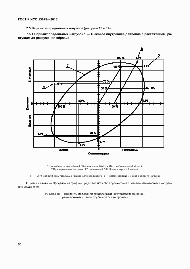 Страница 55 ГОСТ Р ИСО 13679-2016