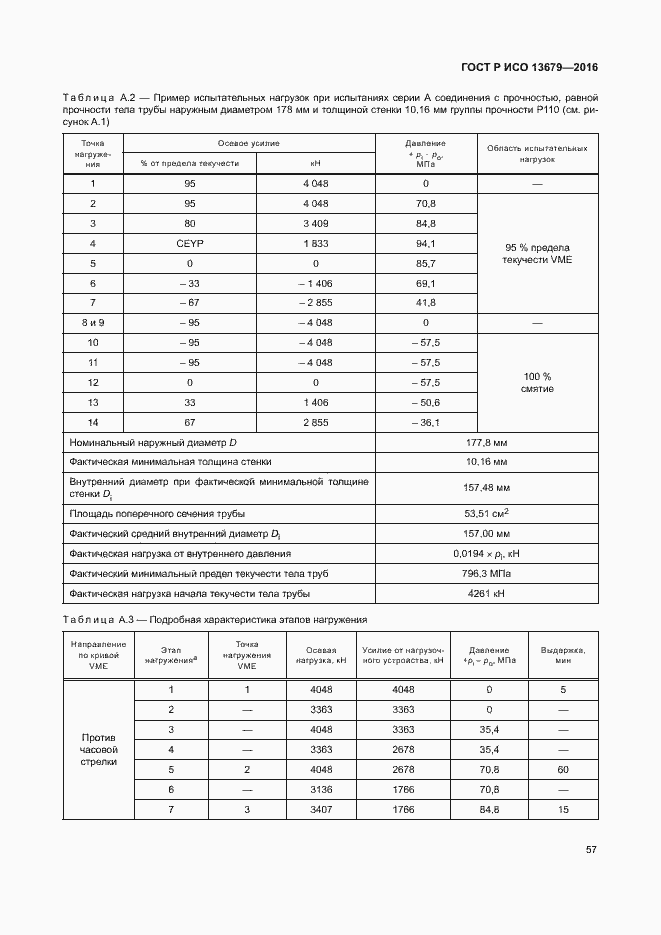 Страница 62 ГОСТ Р ИСО 13679-2016