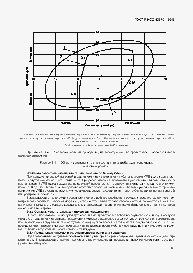 Страница 68 ГОСТ Р ИСО 13679-2016
