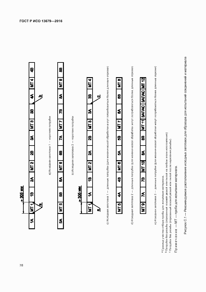 Страница 83 ГОСТ Р ИСО 13679-2016