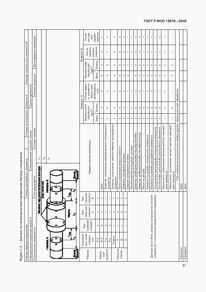 Страница 86 ГОСТ Р ИСО 13679-2016