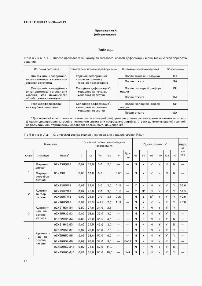 Страница 34 ГОСТ Р ИСО 13680-2011