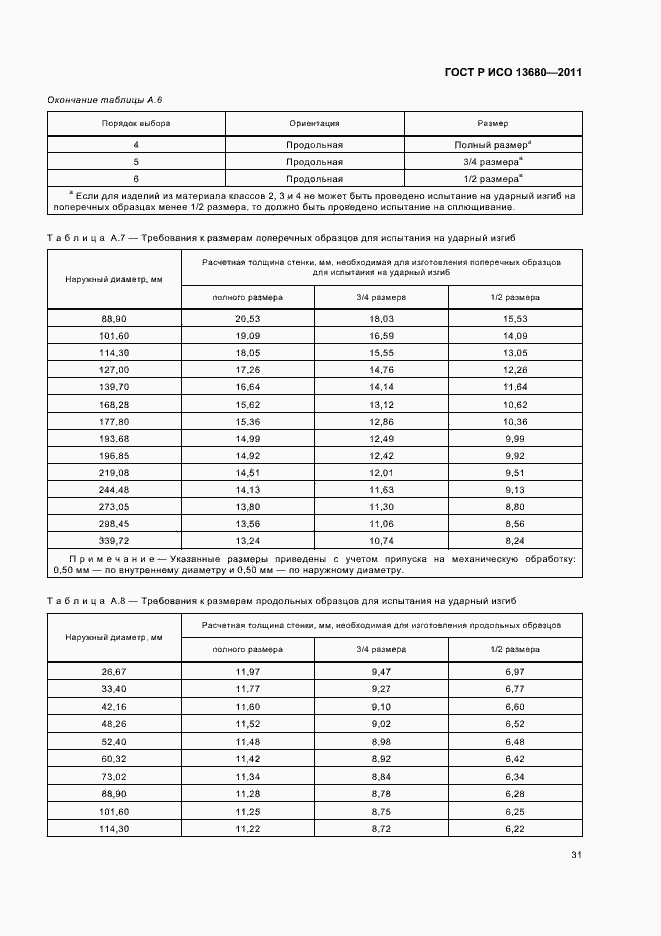 Страница 37 ГОСТ Р ИСО 13680-2011