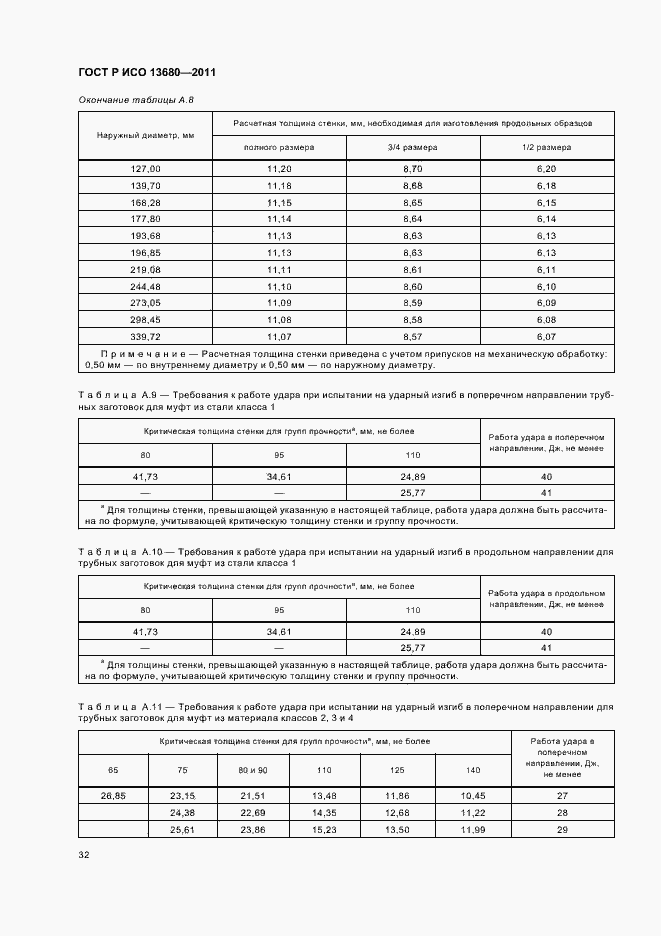 Страница 38 ГОСТ Р ИСО 13680-2011