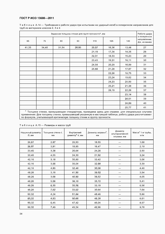 Страница 40 ГОСТ Р ИСО 13680-2011