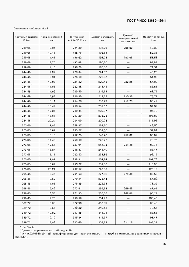 Страница 43 ГОСТ Р ИСО 13680-2011