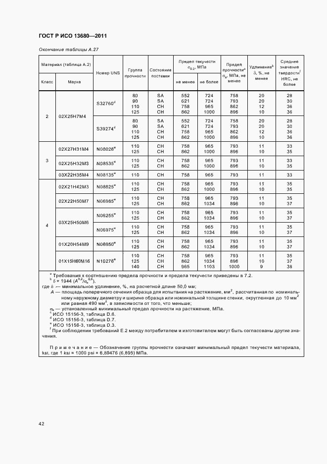 Страница 48 ГОСТ Р ИСО 13680-2011