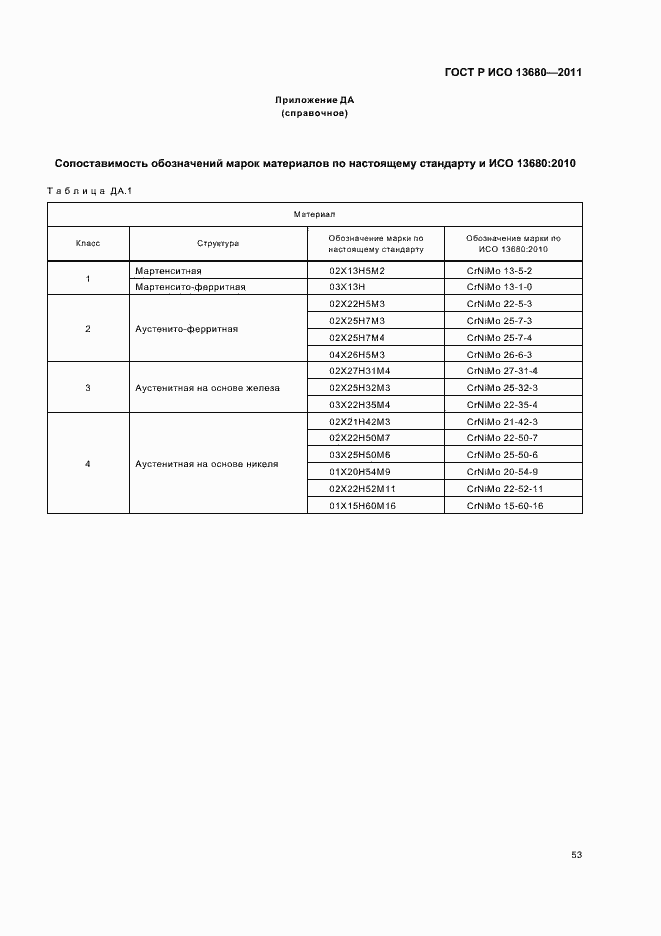 Страница 59 ГОСТ Р ИСО 13680-2011