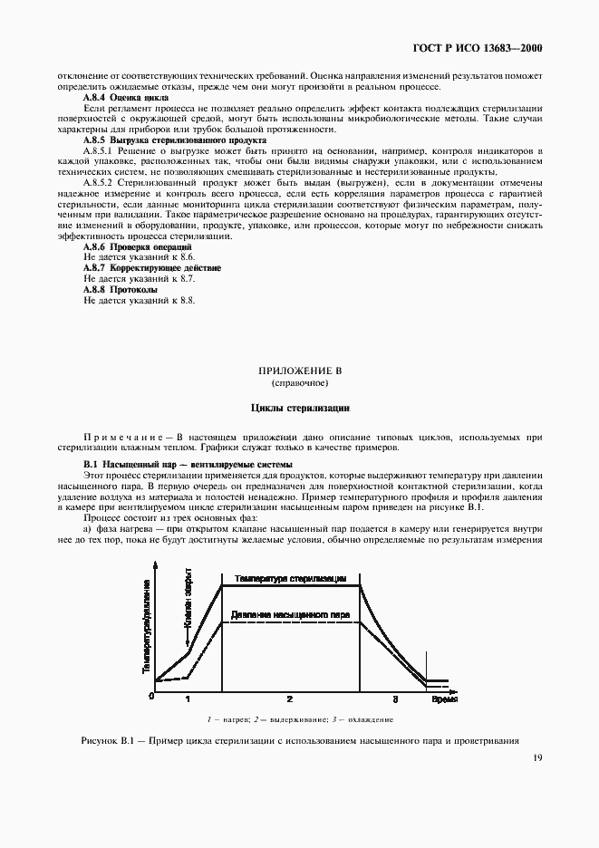 Страница 23 ГОСТ Р ИСО 13683-2000