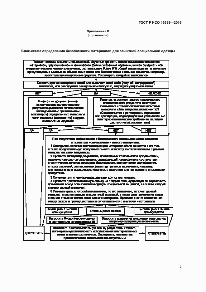 Страница 13 ГОСТ Р ИСО 13688-2016