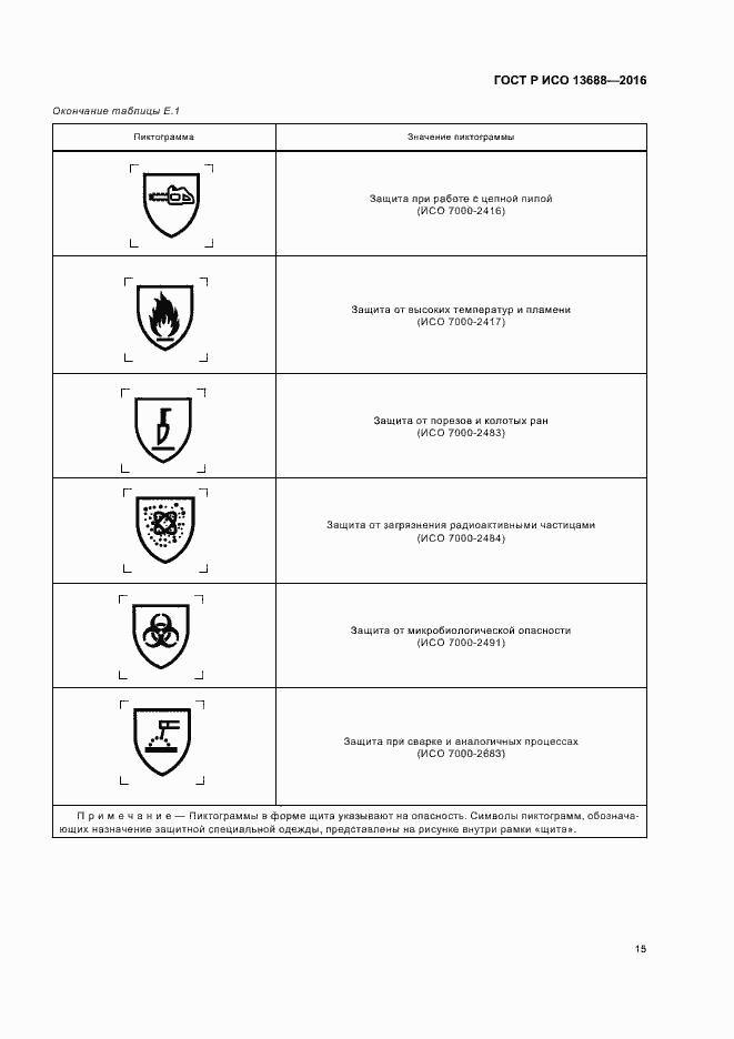 Страница 19 ГОСТ Р ИСО 13688-2016