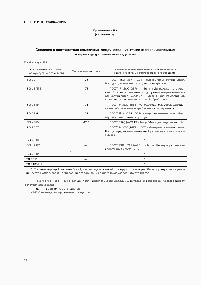 Страница 22 ГОСТ Р ИСО 13688-2016
