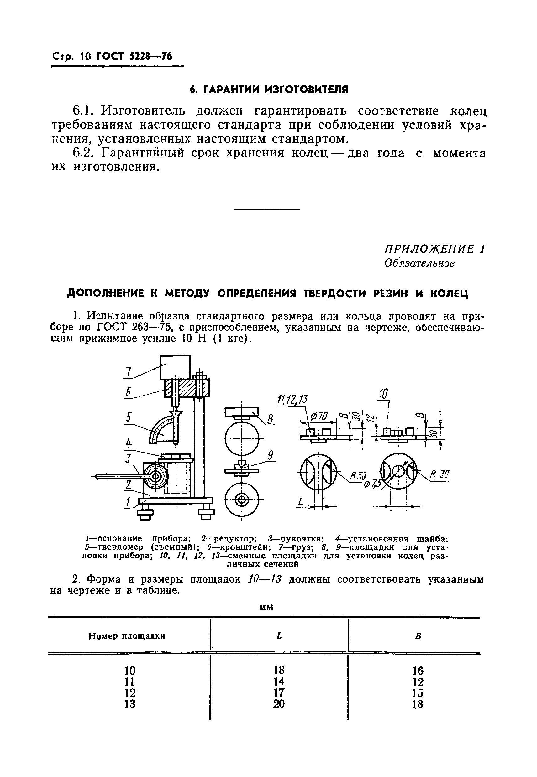 Страница 11 ГОСТ 5228-76