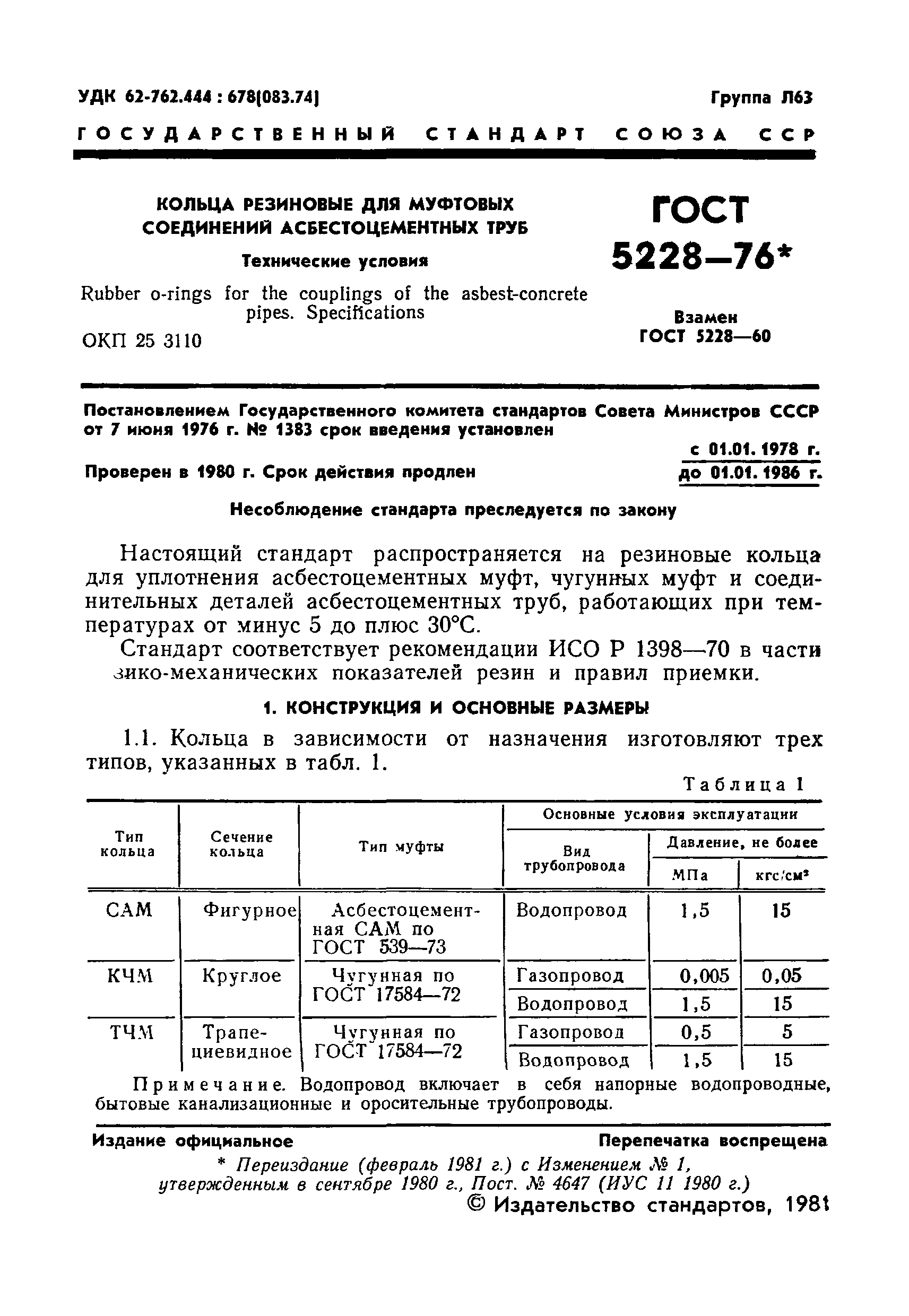 Страница 2 ГОСТ 5228-76