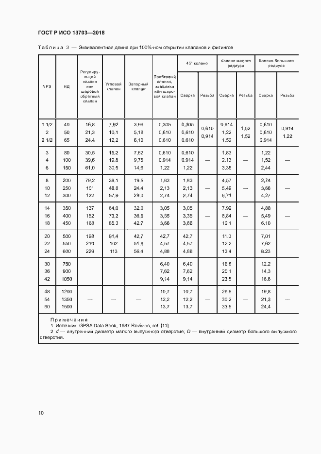 Страница 15 ГОСТ Р ИСО 13703-2018