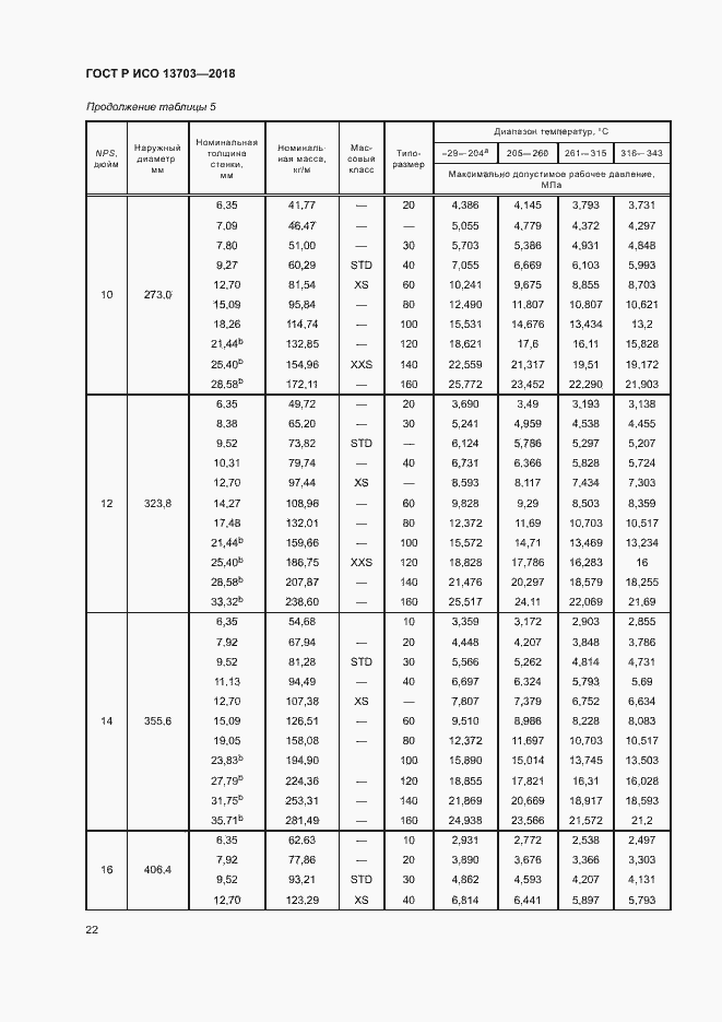 Страница 27 ГОСТ Р ИСО 13703-2018