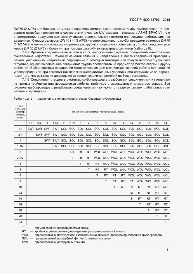 Страница 36 ГОСТ Р ИСО 13703-2018