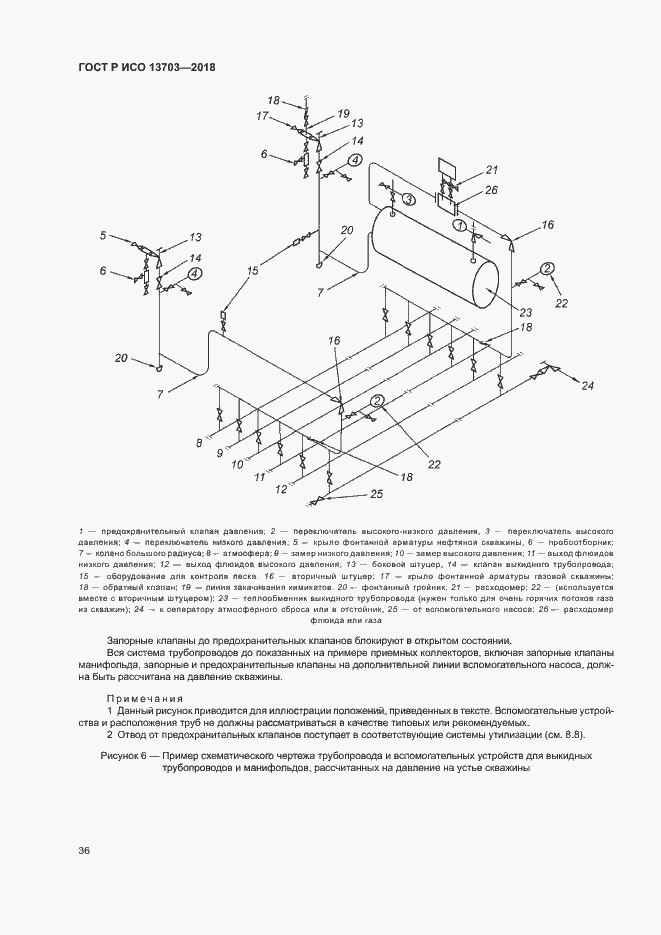 Страница 41 ГОСТ Р ИСО 13703-2018