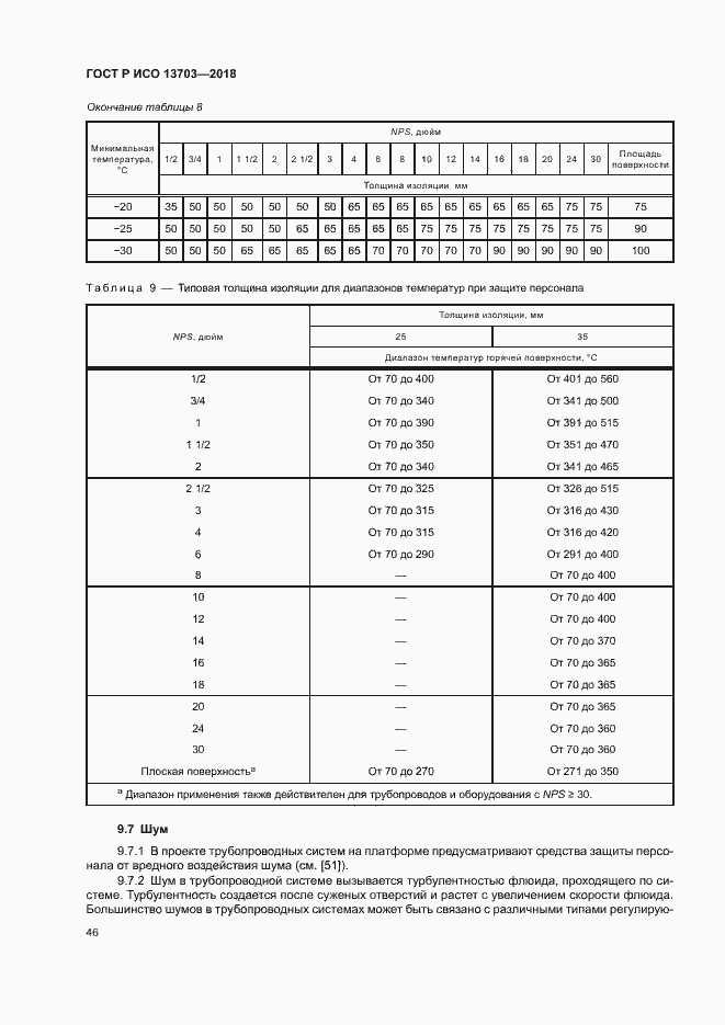 Страница 51 ГОСТ Р ИСО 13703-2018