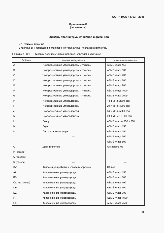 Страница 62 ГОСТ Р ИСО 13703-2018