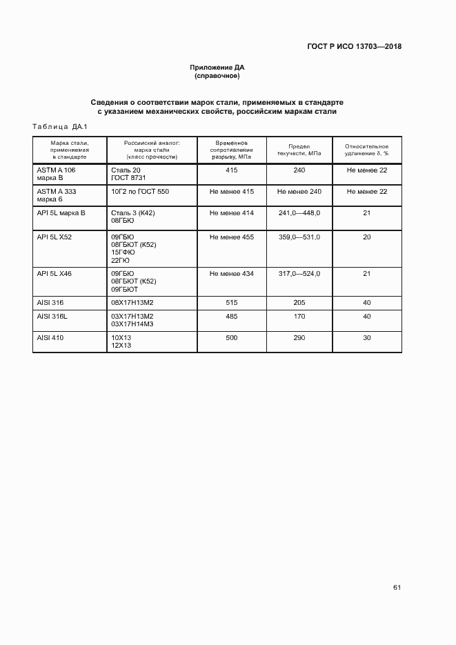 Страница 66 ГОСТ Р ИСО 13703-2018