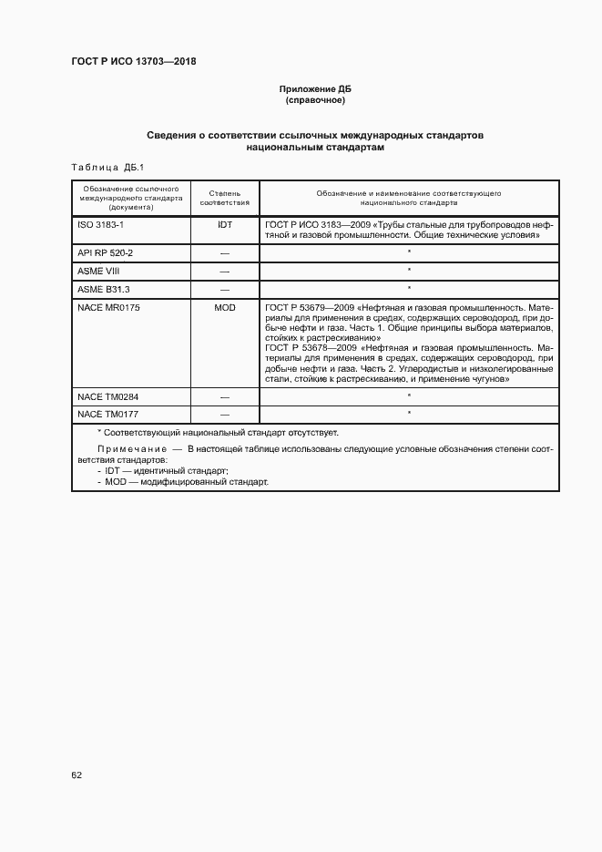 Страница 67 ГОСТ Р ИСО 13703-2018