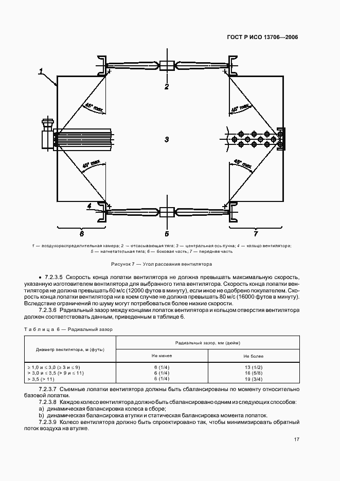 Страница 21 ГОСТ Р ИСО 13706-2006