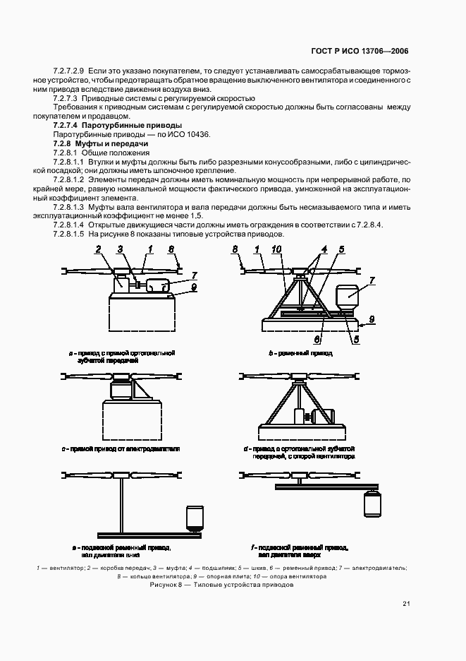 Страница 25 ГОСТ Р ИСО 13706-2006