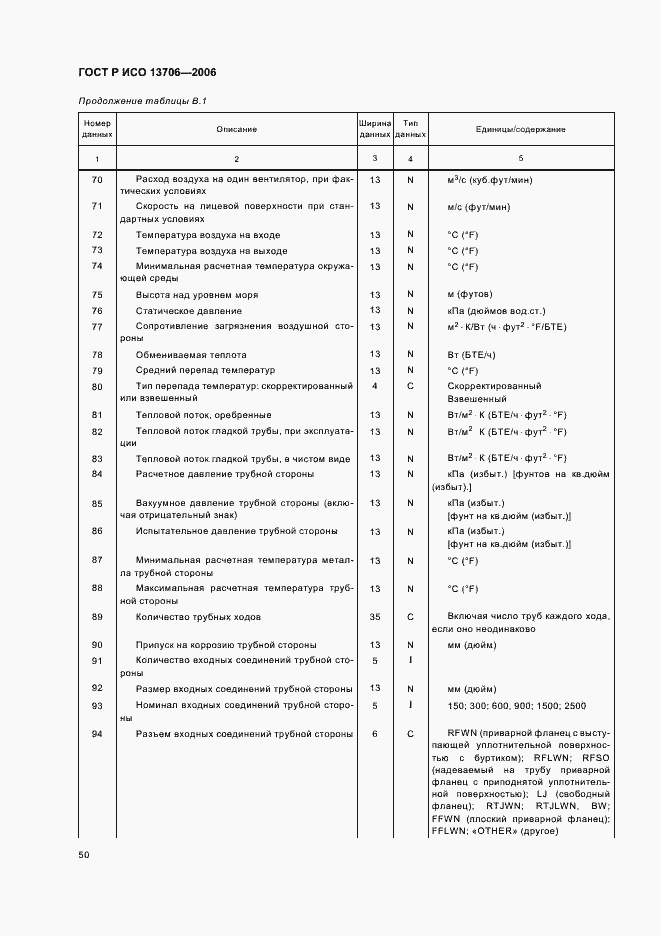 Страница 54 ГОСТ Р ИСО 13706-2006