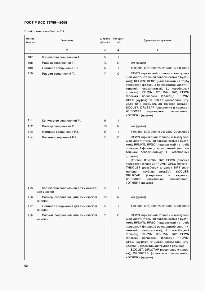 Страница 56 ГОСТ Р ИСО 13706-2006