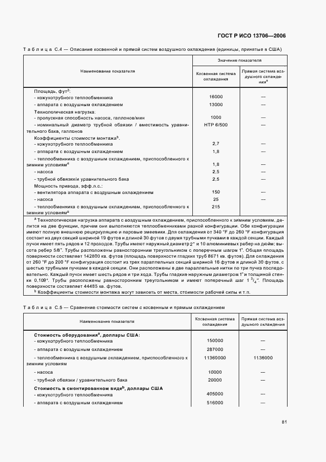 Страница 85 ГОСТ Р ИСО 13706-2006