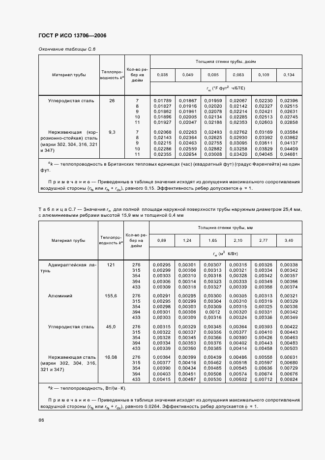 Страница 90 ГОСТ Р ИСО 13706-2006