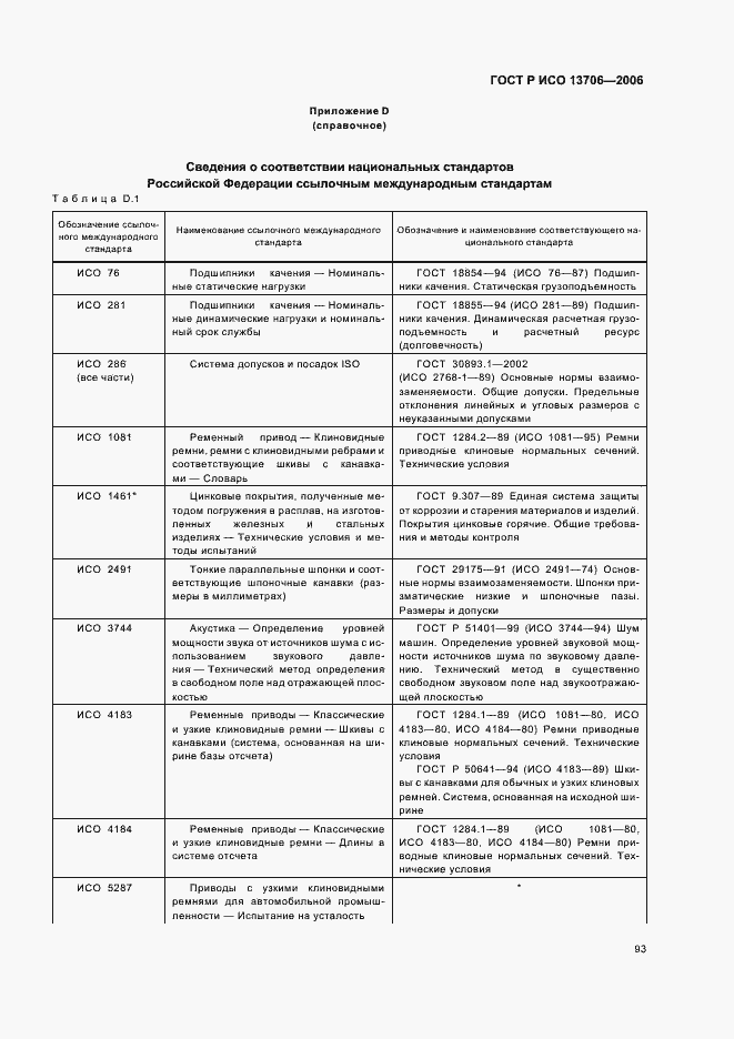 Страница 97 ГОСТ Р ИСО 13706-2006
