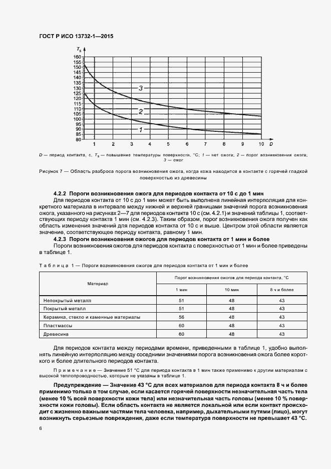 Страница 10 ГОСТ Р ИСО 13732-1-2015