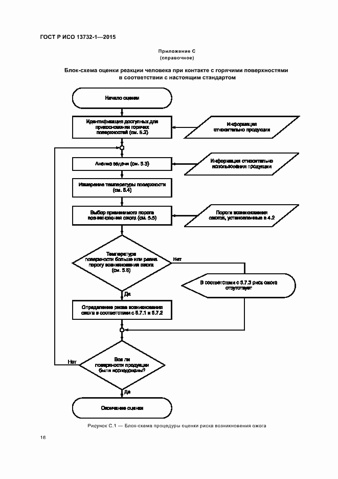 Страница 20 ГОСТ Р ИСО 13732-1-2015