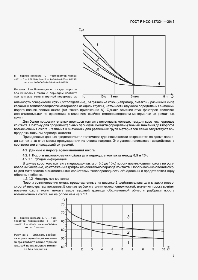 Страница 7 ГОСТ Р ИСО 13732-1-2015